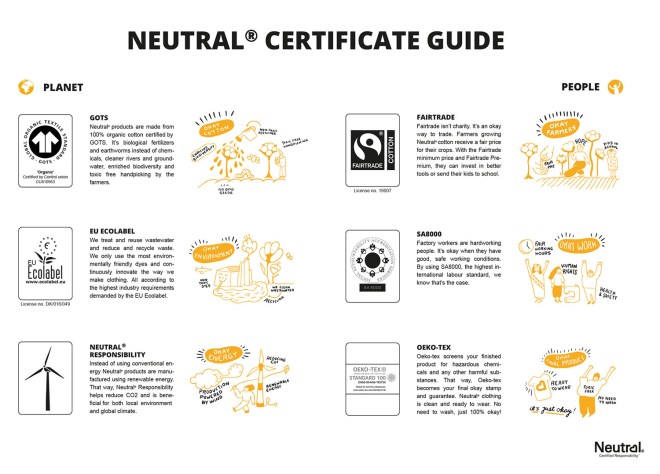 Neutral-Illustrated-Certificate-Guide